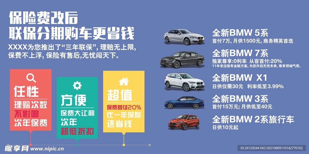 汽车金融分期展板