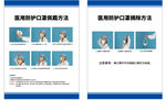 医用防护口罩佩戴和摘除方法