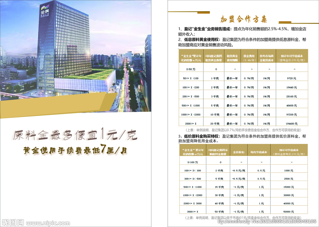 黄金珠宝产品列表优惠宣传单