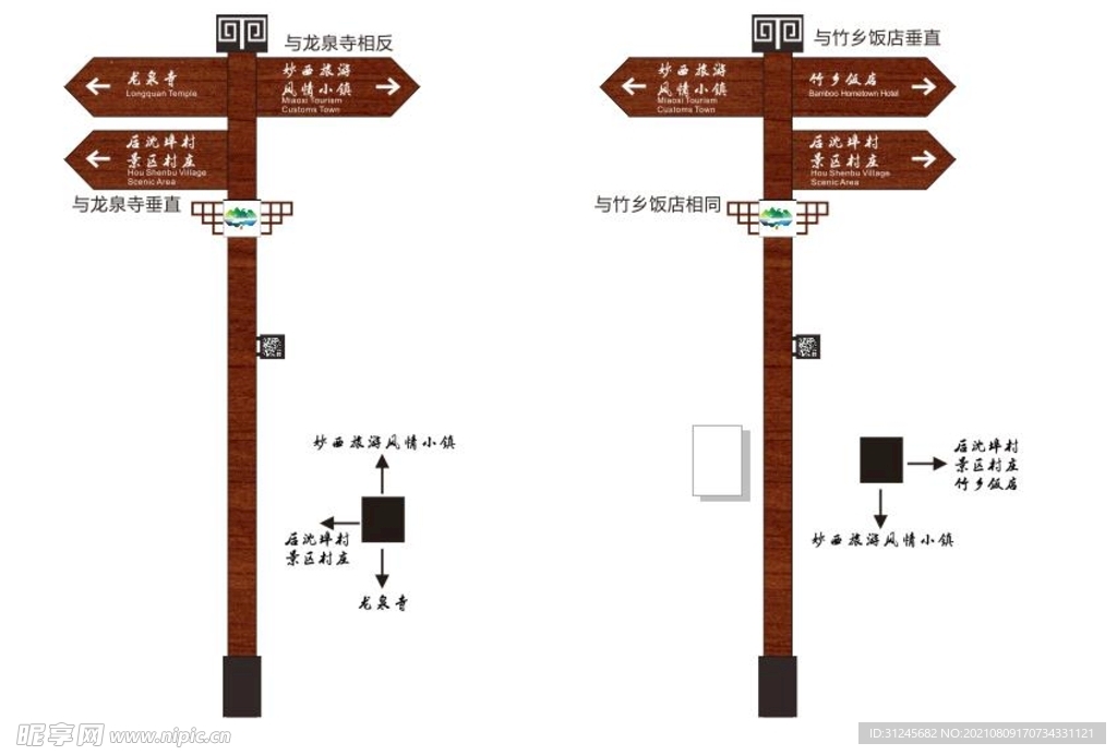 景区导向牌