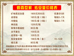 中医养生