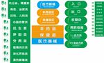 药店标识