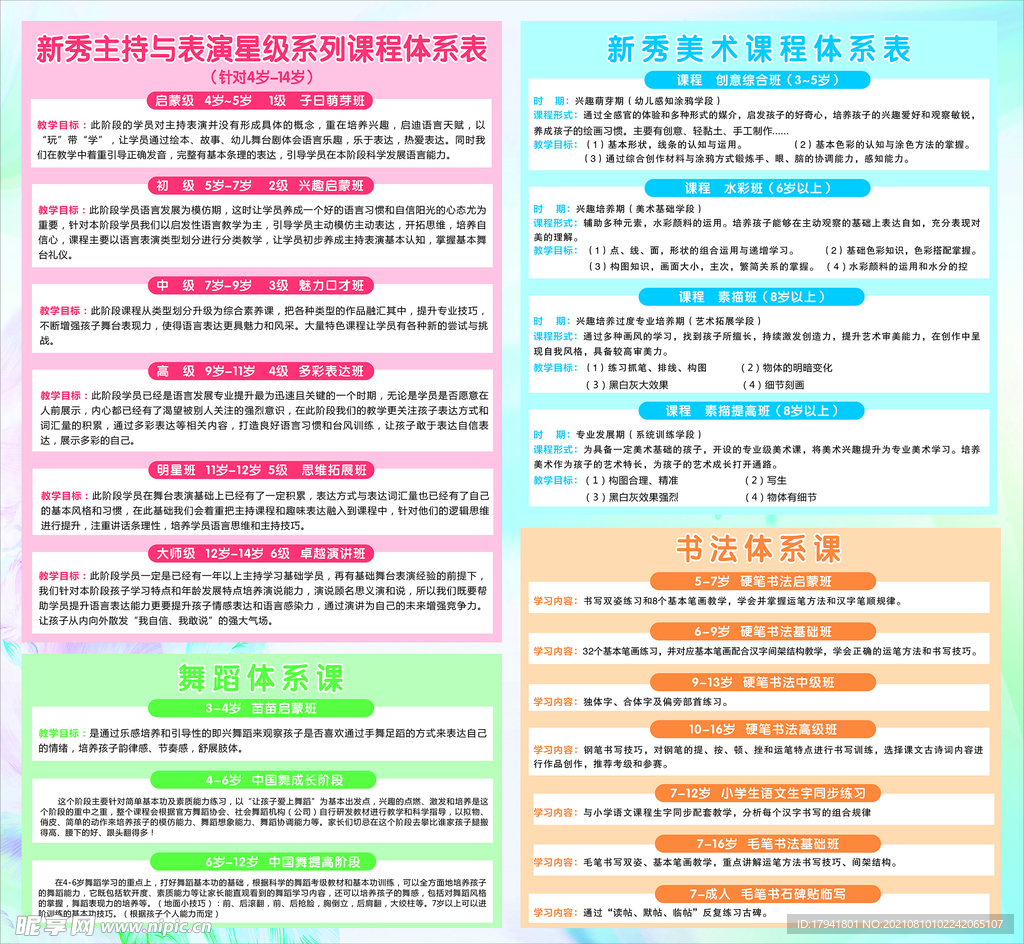 艺术班简介