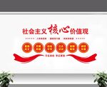 社会主义核心