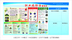 职业病防治宣传栏