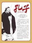 孔子介绍展板