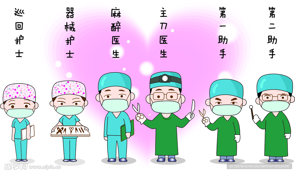 手术室医务人员