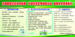 卫生城市宣传栏