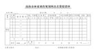 出差报销单