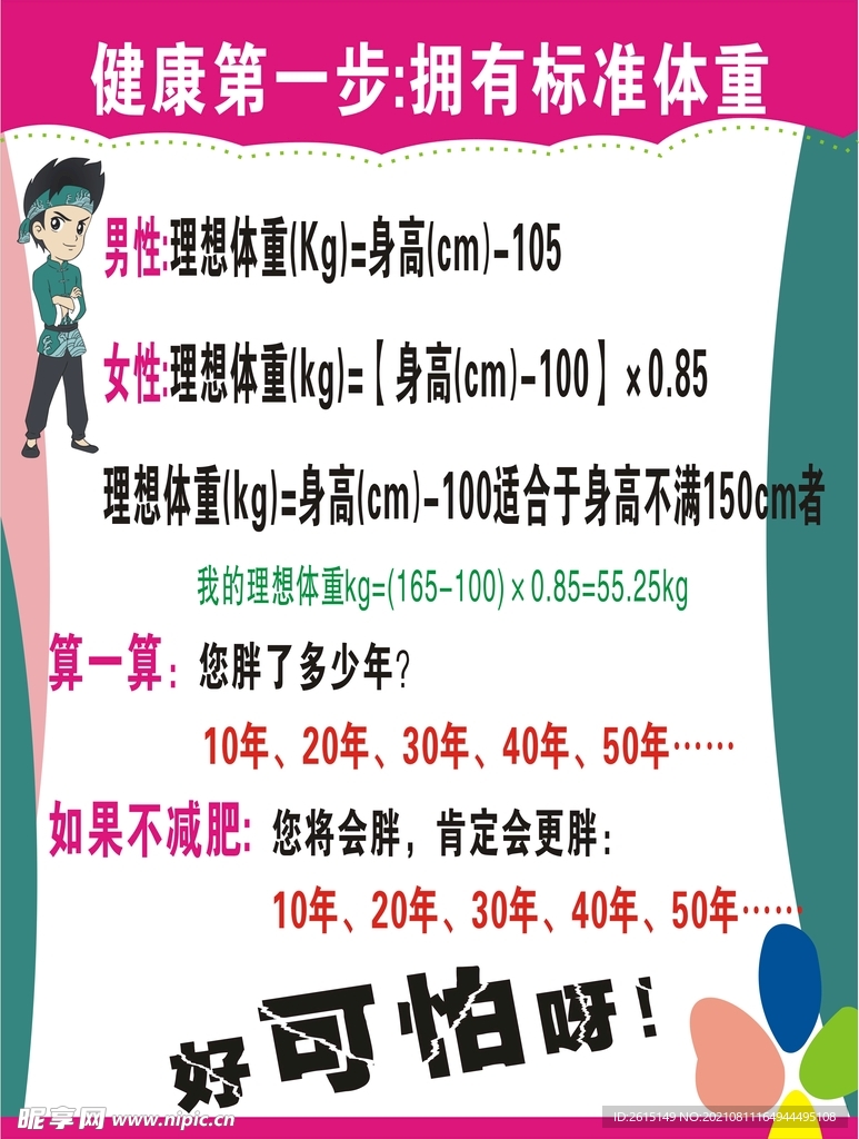 标准体重海报