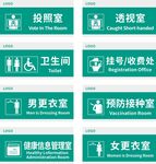 医院VI导视矢量图