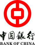 中国银行 logo 矢量图