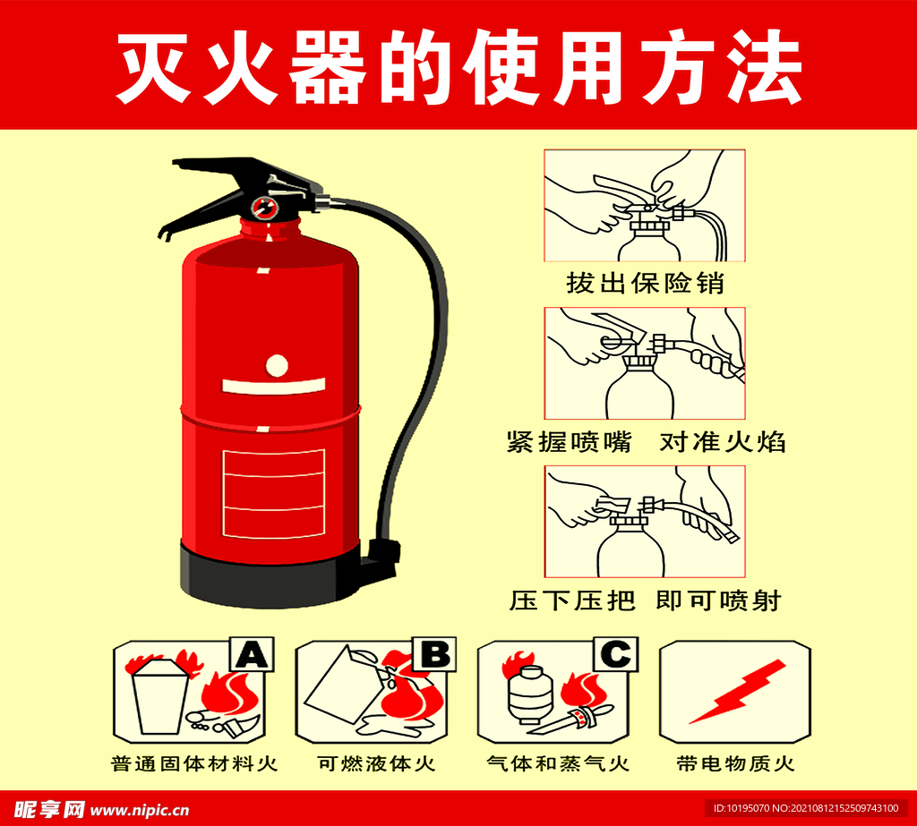 灭火器使用方法图片 