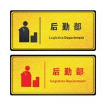 后勤部