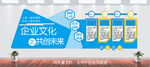 企业文化墙