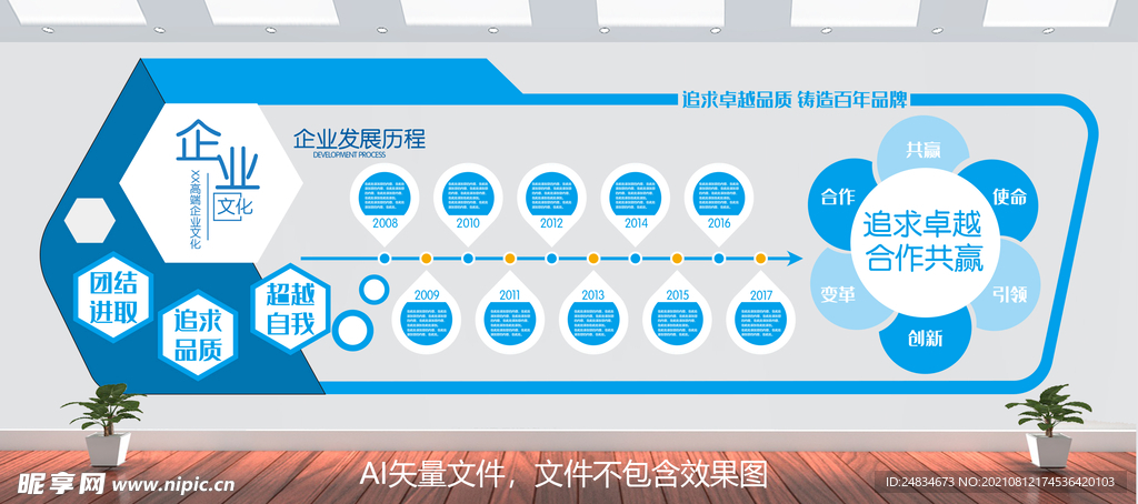 企业文化墙