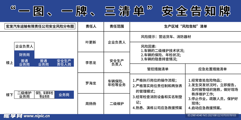 安全告知牌图片