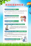 新冠疫苗接种科普知识展板
