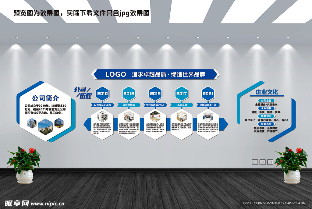 企业发展历程文化墙