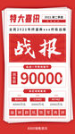战报