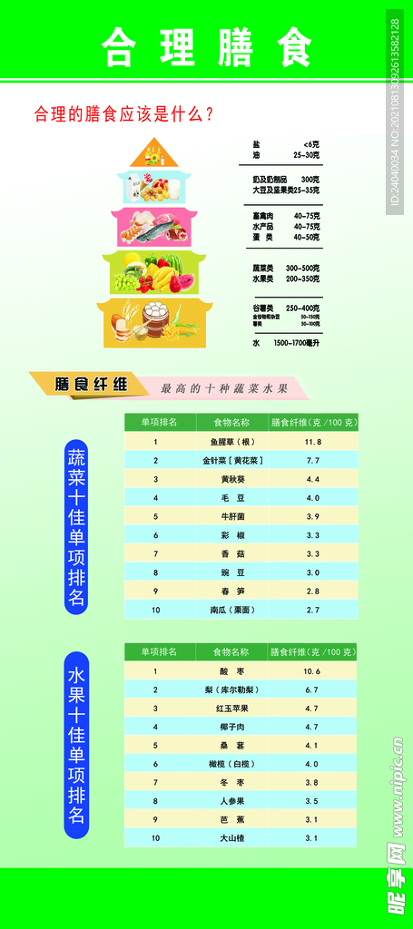 合理膳食易拉宝海报