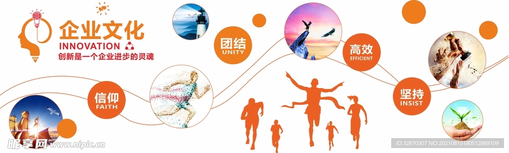 公司文化墙 企业形象