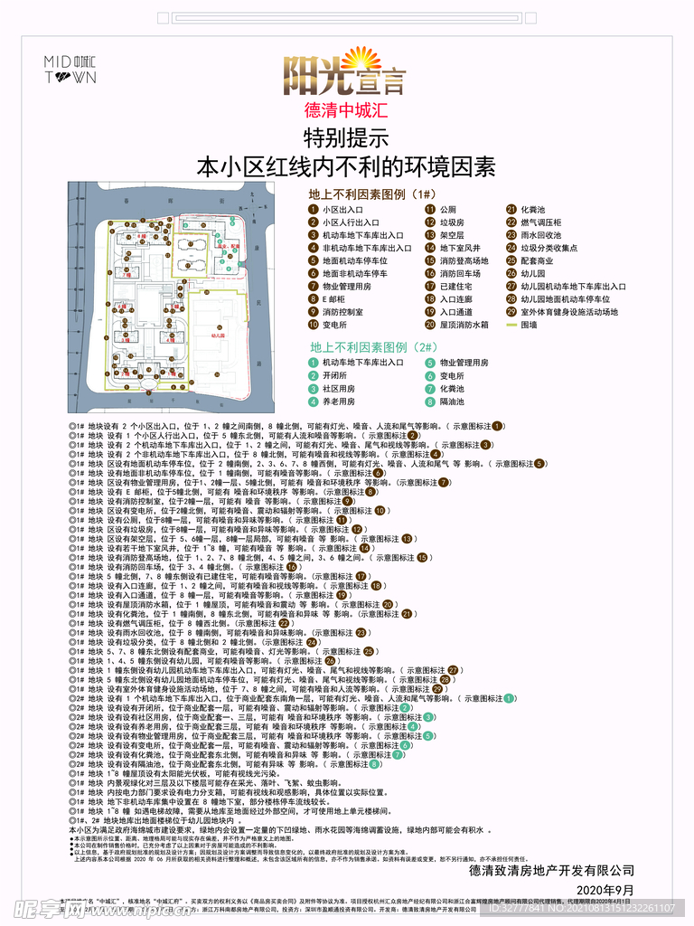 红线内不利因素地上篇