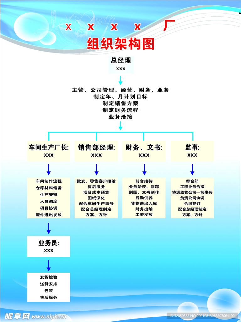 门窗厂构架图