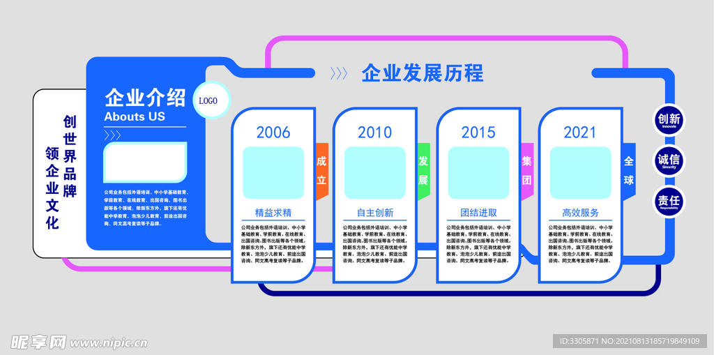 企业发展历程