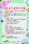 近视治疗原理