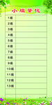 小组量化表