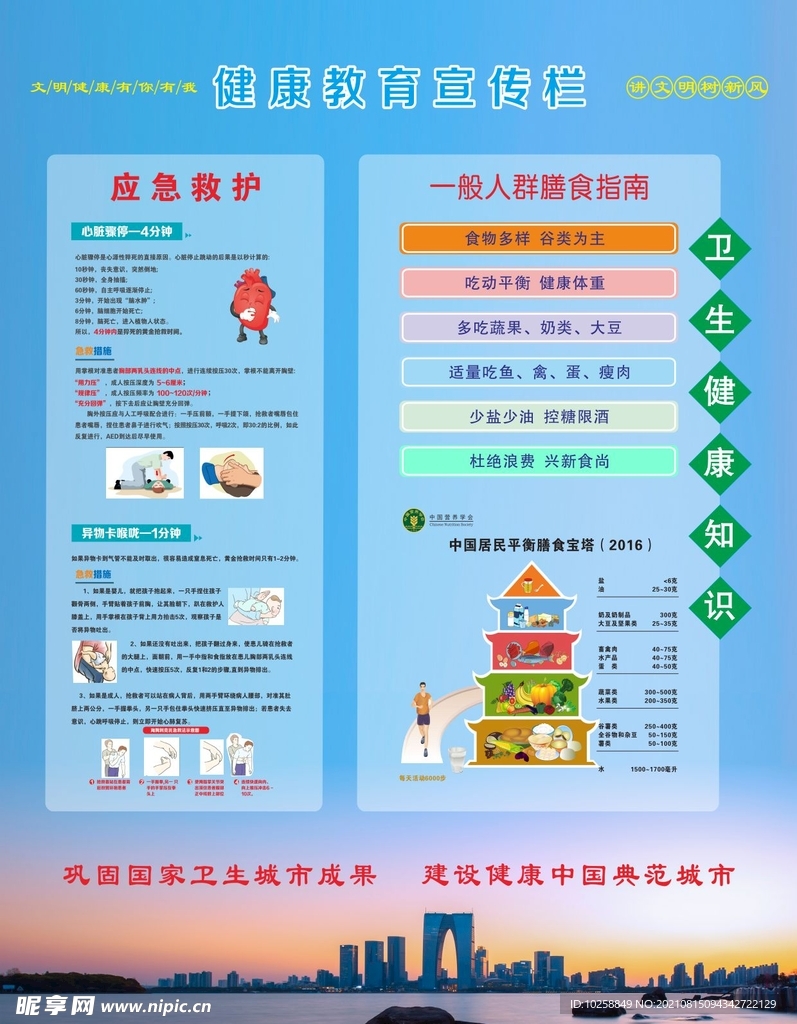  讲文明树新风健康教育宣传栏模