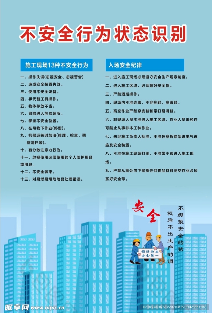 不安全行为状态识别