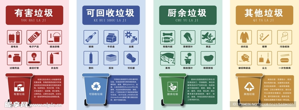 垃圾分类展板