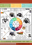 乐器培训