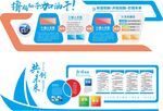 企业文化墙