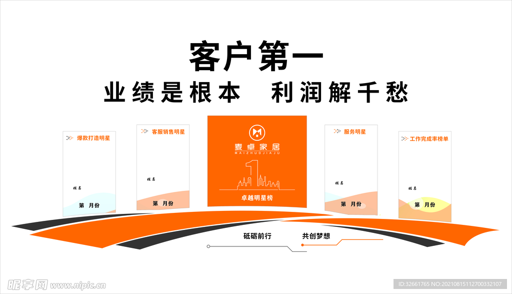 业绩榜