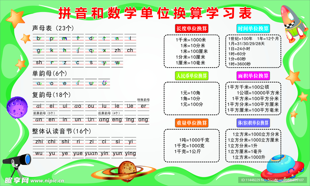 小学声母表和数学单位