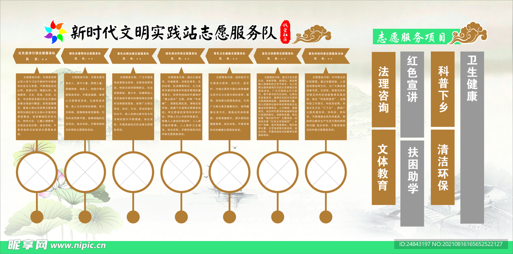 新时代实践站展板 