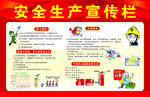 安全生产宣传栏