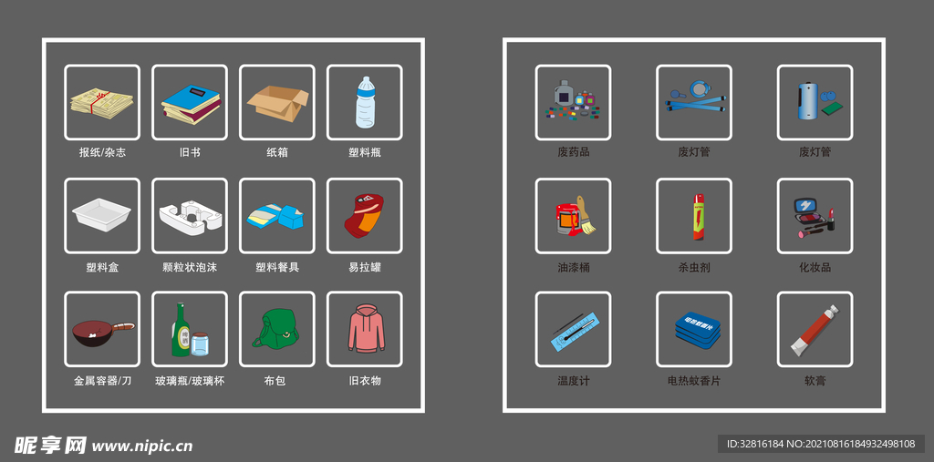 生活垃圾分类 各种小图标