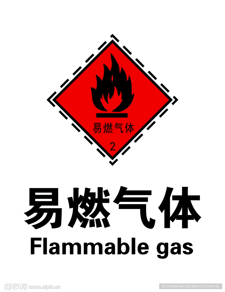 安全标识