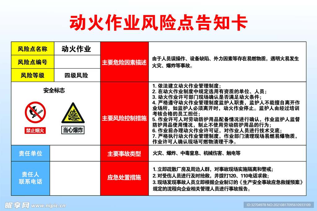 动火作业风险点告知卡