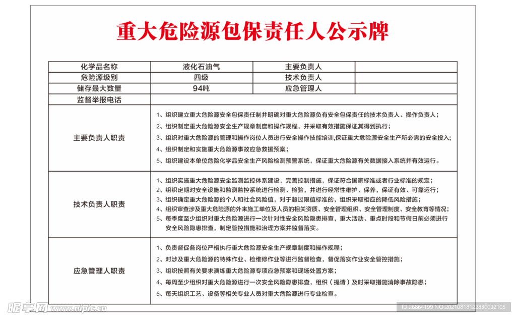 燃气告示牌