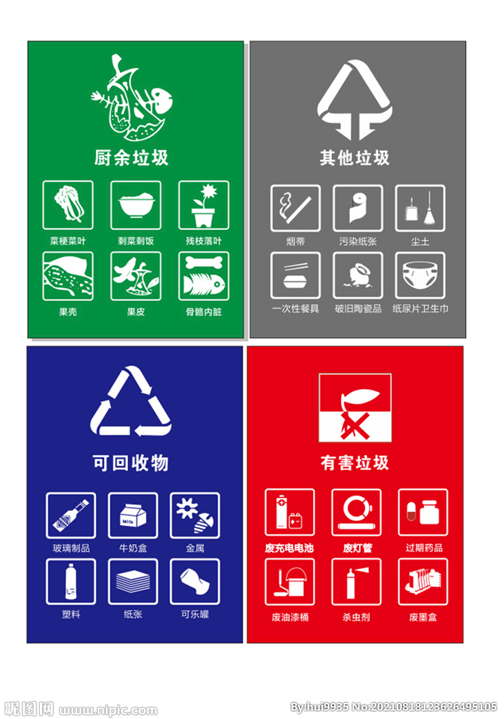 垃圾分类