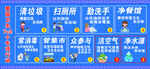 爱国卫生7+2专项行动
