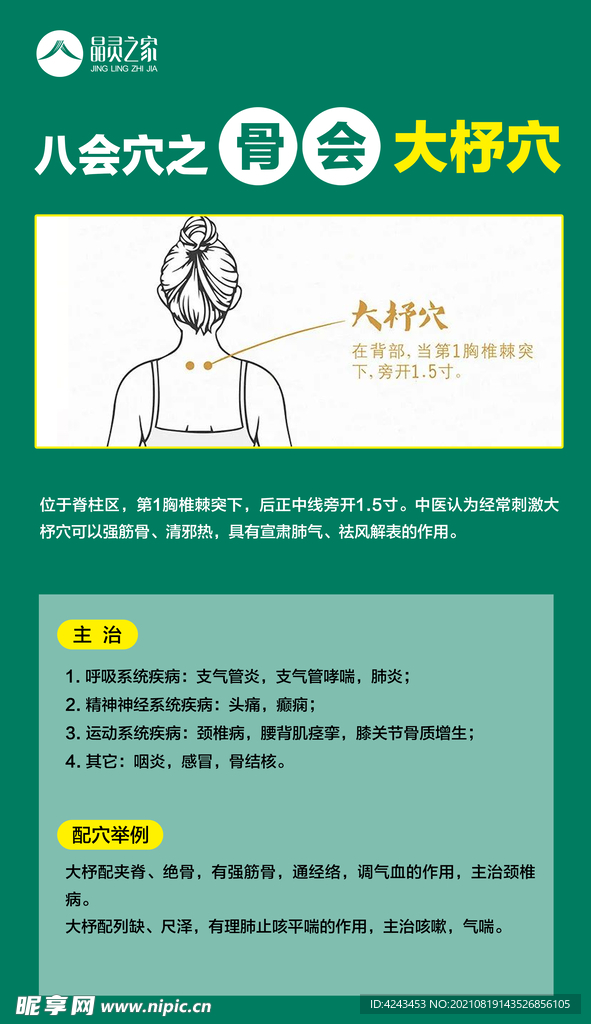 八会穴