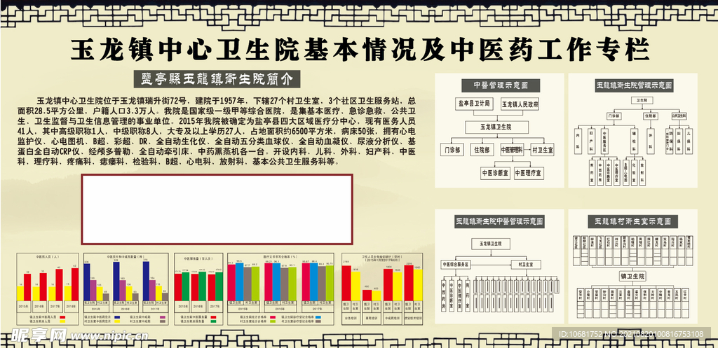 乡镇卫生院工作专栏