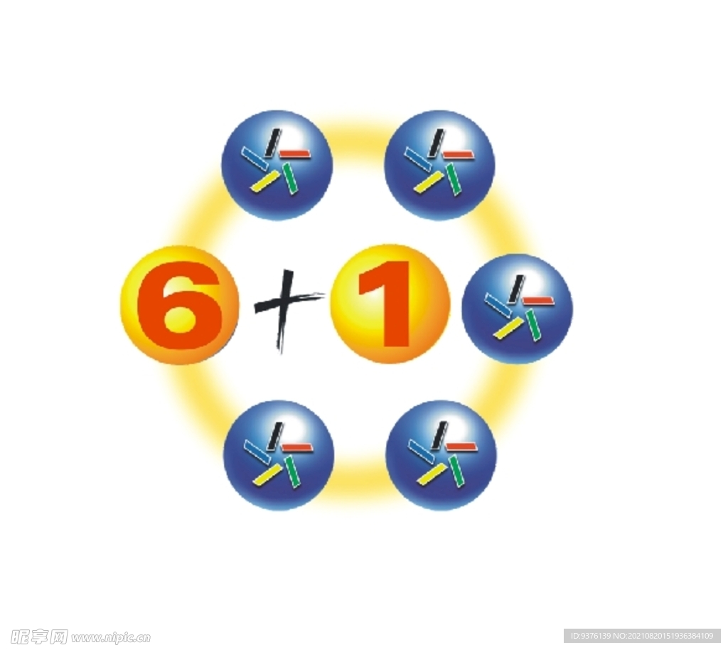 6+1标识