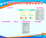 十师北屯宾馆公示栏
